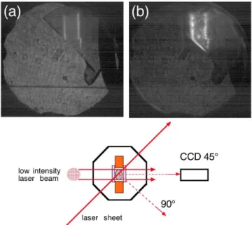 Fig. 12. Illustration of the scattering geometry. The sample is a disk, or (here) a fragment of a disk, illuminated at 45 ◦ from its faces by a thin laser sheet
