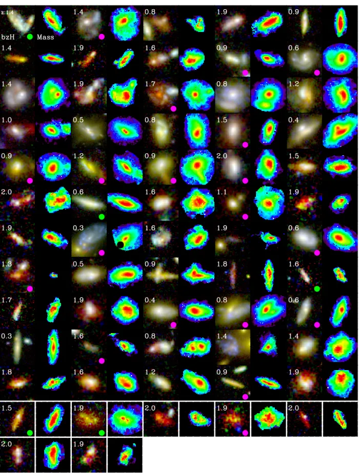 Figure 4. B 435 - z 850 -H 160 composite images and mass maps for galaxies classified as mergers according to the morphological classification scheme in section 3.1.1