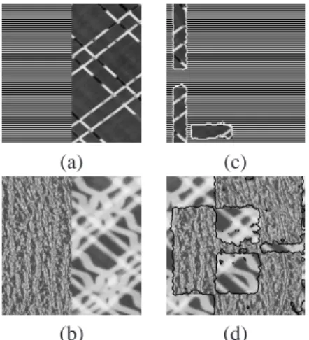 Figure 2. Unsupervised KLD-based segmentation.