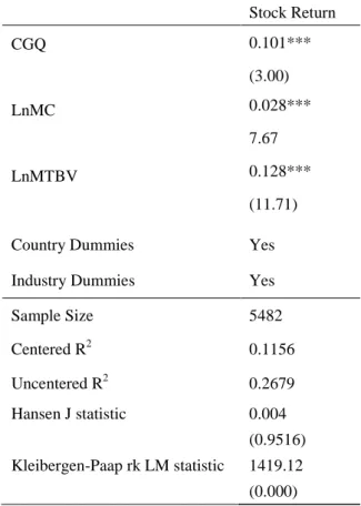 Table 8 Stock Market Performances (IV estimation)  Stock Return    CGQ  0.101***  (3.00)  LnMC  0.028***  7.67  LnMTBV  0.128***  (11.71) 