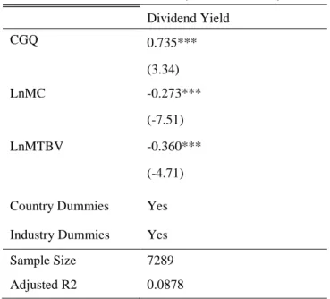 Table 9 Dividend Yield (OLS estimation) Dividend Yield    CGQ  0.735***  (3.34)  LnMC  -0.273***  (-7.51)  LnMTBV  -0.360***  (-4.71)  Country Dummies  Yes  Industry Dummies  Yes 