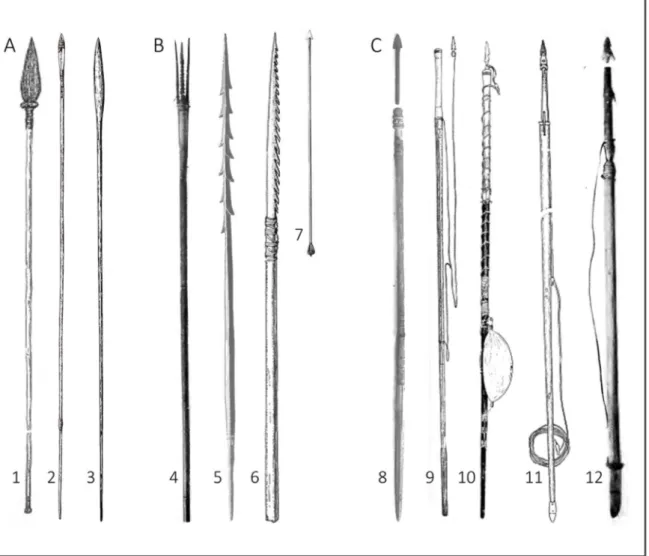 Figura 2. Tipos de dispositivos de penetración para la caza: (A) dardos para apuñalar, (B) dardos con barbas de retención y  (C) arpones