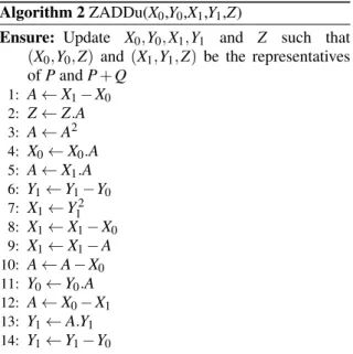 Table 1: Field and chain sizes required for a given security level when φ satisfies φ 2 + rφ + s = 0 and (r,s) = (0, 1)/(1, 1)/(−1,2).