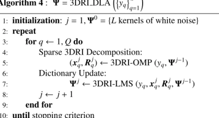 Figure 1: Dictionary of L = 6 trivariate kernels at the end of the learning. The solid, dashed and dotted lines represent the three components v x , v y and v z of the velocity kernels