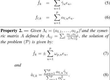 Fig. 3: Forward swing.