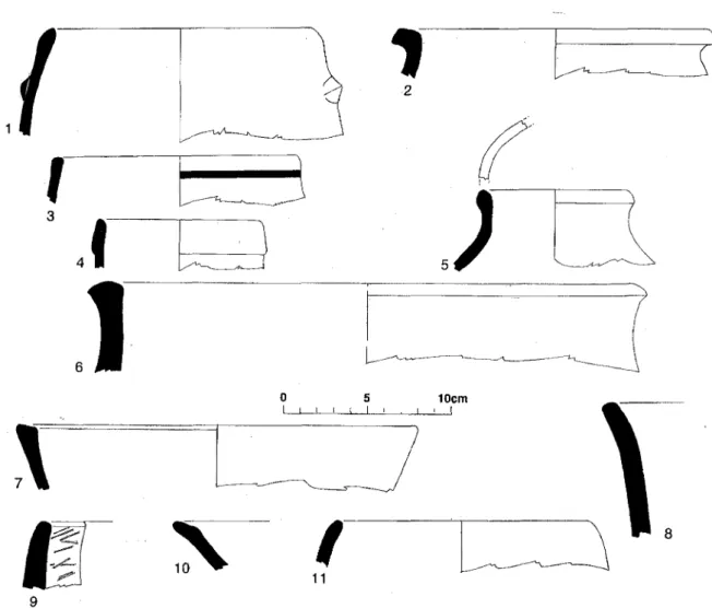 Figure 11: Matériel céramique: 1-6: Sites 8, 9, 10; 7-11: Site 11. 