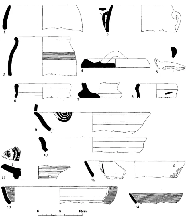 Figure 13. Matériel céramique: 1-14: Site 16 