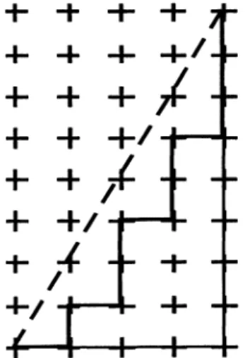Figure  1 :  division du  pas  de la  grille  par  4.