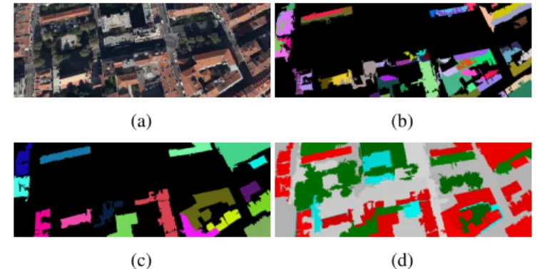 Table 1: Results for the Center of Pavia image.