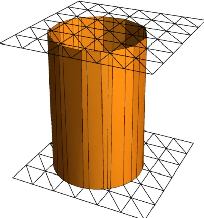 Figure 1 A pictorial overview of the proof. The τ-direction goes upwards. Similarly to Morse theory we find that f P L−1 (0) (top) and f −1 (0) (bottom) are homeomorphic if the function τ restricted to F P L−1 (0) does not encounter a Morse critical point.