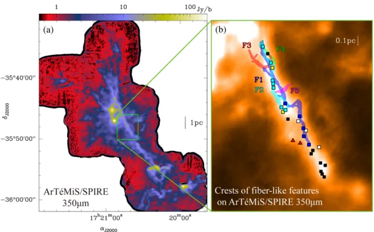 Fig. 4. Panel a: ArT´eMiS 350 µm dust continuum map of the NGC 6334 region (André et al