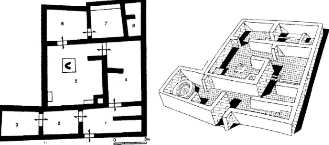 Fig. 3:  The house of Suppiah^u according toT. Ozgii? (2003:85-86).