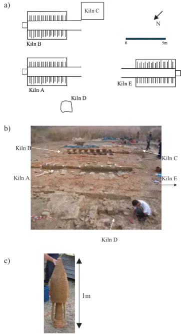 Figure 1. The site at Albinia with the location of Kilns A, B, C, D and E indicated (a) rough plan (b) photograph and (c) one of the amphora (upside down) from which a core was drilled from its base.
