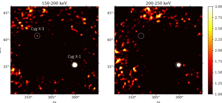 Fig. 3. IBIS stacked images of the Cygnus region in two energy bands, 150–200 keV (left) and 200–250 keV (right), when considering the whole data set.