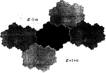 figure  2 :  Pavage  périodique  du  plan  par  le fractal de  Rauzy