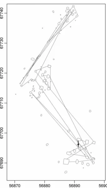 Fig. 11 Spatialisation de la sériation de la nécropole de  La madelaine d’après l’analyse des correspondances