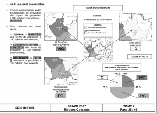 Figure 3 : Exemple de cartes d’évaluation du degré de couverture  utilisant des zones de couverture que l’on peut trouver dans les SDACR 