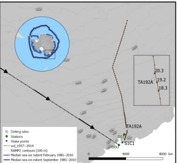 Figure 1. Map showing the location of the drilling sites of the S1C1 and TA192A firn cores (black points), the Dumont d’Urville and D17 stations (green points), the stake points (in brown;  in-cluded the three closest stake points from the TA192A, namely t