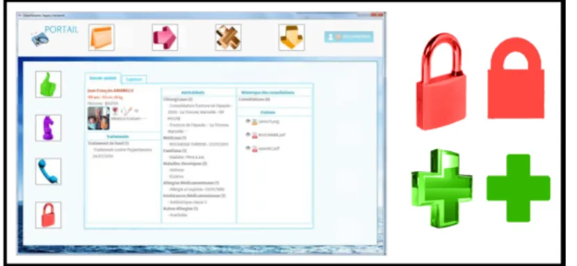 FIGURE 1: The IT platform and examples of visual stimuli with two levels of detail 