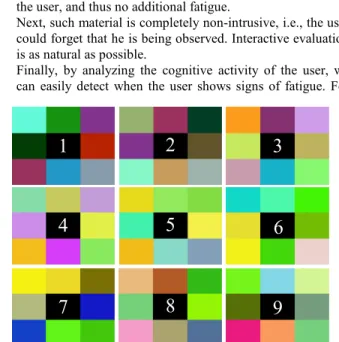 Figure 2 : Screenshots of our Interactive One-max  optimization problem (numbers represents the generation) 