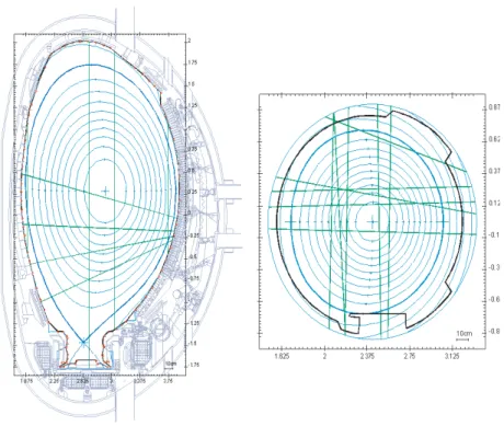 Figure 1. Definition of the plasma boundary (thick blue line). Left, JET (Joint European Torus) example, X-point configuration