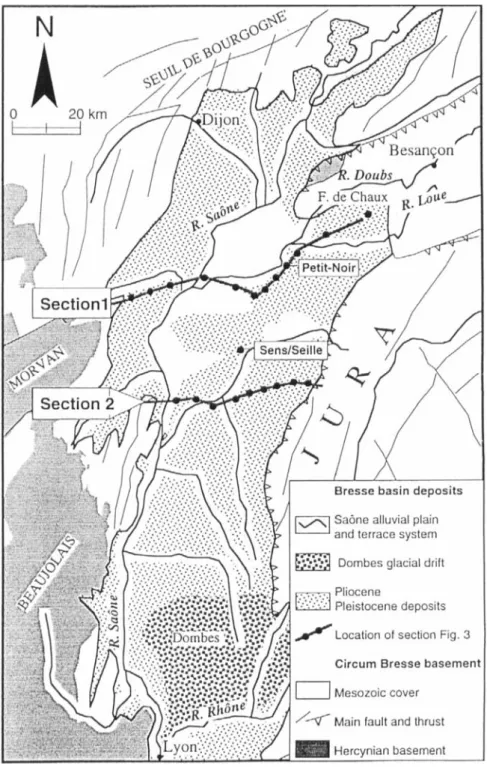Fig.  2.  Geological  framework  of  the  Bresse  Basin  and  location  of  the  sections  in  Fig