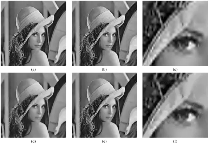 Fig. 3. a: original image - b: decoded image (0.085bpp) - c: detail of b - d: denoised using µ = 1.5 - e: denoised and enhanced - f: detail of e