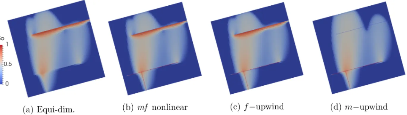 Figure 11: From left to right, oil saturation at final time computed by the equi-dimensional and hybrid-dimensional models for the three drains and one barrier test case.