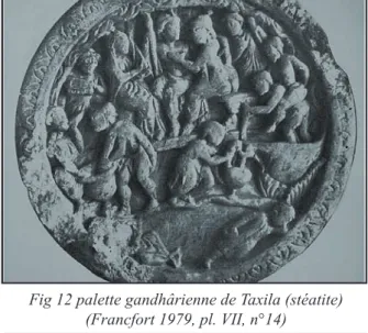 Fig 12 palette gandhârienne de Taxila (stéatite)  (Francfort 1979, pl. VII, n°14)