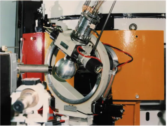 Figure 9. Close view of the Eulerian cradle with a displex cryo-refrigerator mounted on the 4 circle diffractometer D9 (Institut Laue Langevin).