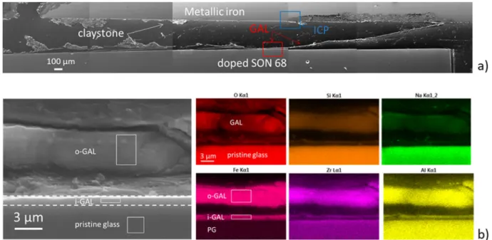 Fig. 2 SEM analyses at the glass/iron interface. a SEM micrograph of the doped nuclear glass/iron interface