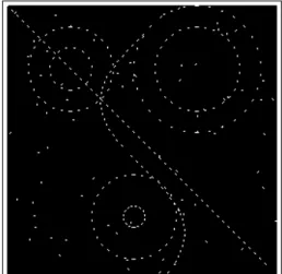Figure 1: A synthetic image with 1250 ele- ele-ments. Circles, a straight line, and a sinusoid are plunged into randomly generated elements.