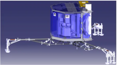 Figure 1: Philae Lander with its 3 legs, feet, ice-screws, harpoons, and the drill SD 2  on the right