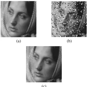 Figure 1: Cost function w.r.t. the number of iterations.