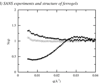 Figure 8 – Route 1 : R S  < 1 - FFA CL = 0.5% - Pictures of gels at the  end of the synthesis (left) and at swelling equilibrium (right), (a) low  Φ synth  (1% or 3%); (b) high Φ synth  (7%)