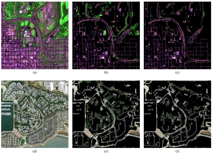 Fig. 8. Experimental results. (a) A 1 m resolution 4-band pansharpened image of San Diego, CA, USA, from the Ikonos satellite (Copyright c Ikonos), (b) road segmentation with the proposed method, (c) enhanced result via vegetation removal.