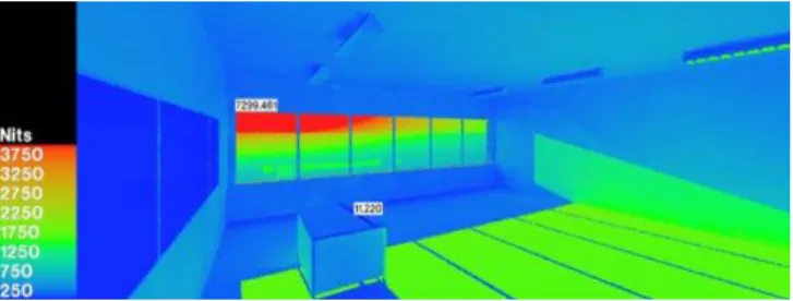Figure 2: Simulation of the luminance distribution within a classroom based on a 3D model 3 On the basis of these facts, let’s imagine an ambient  ap-plication whose role, in the presence of the teacher and/or students, is to maximize, on their behalf, the
