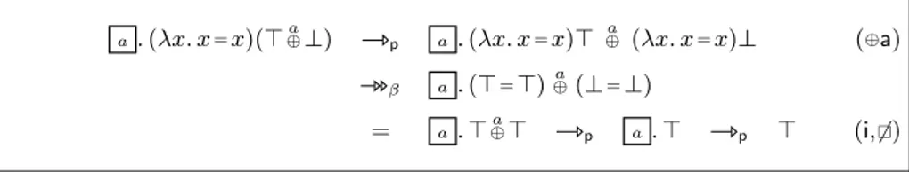 Fig. 2. Example Reduction of the cbv-translation of the Term on p. 137.