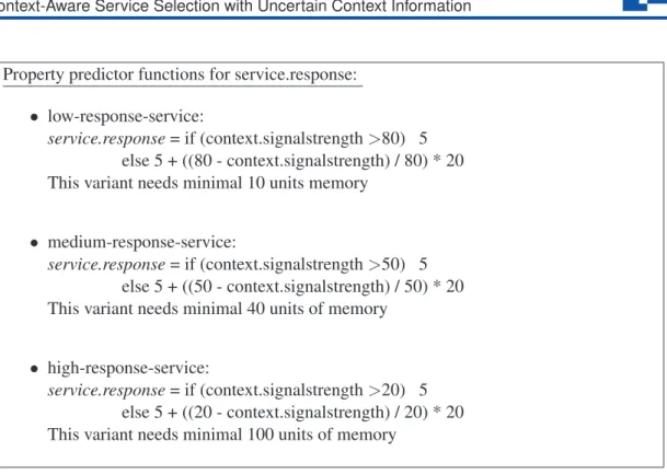 Figure 4: Examples of property predictor functions.