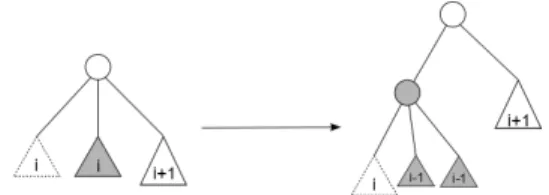 Fig. 3: Effect of a push operation during a repair.