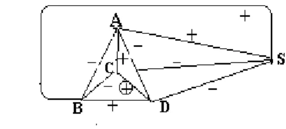 Fig. 7: An i-adjacency between to pyramids of type 2Y2M.