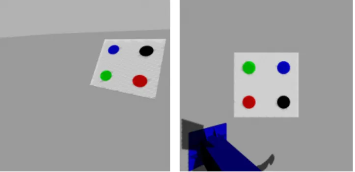 Fig. 2. Comparison of the visual error (left) and control input (right) using the different control strategies, in absence of noise