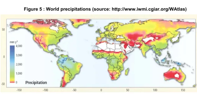 Figure 5 : World precipitations (source: http://www.iwmi.cgiar.org/WAtlas) 