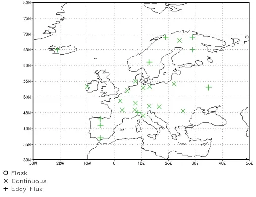 Fig. 4. Observational networks flux ( + ) providing flux measurements and cont (X) providing continuous atmospheric samples.