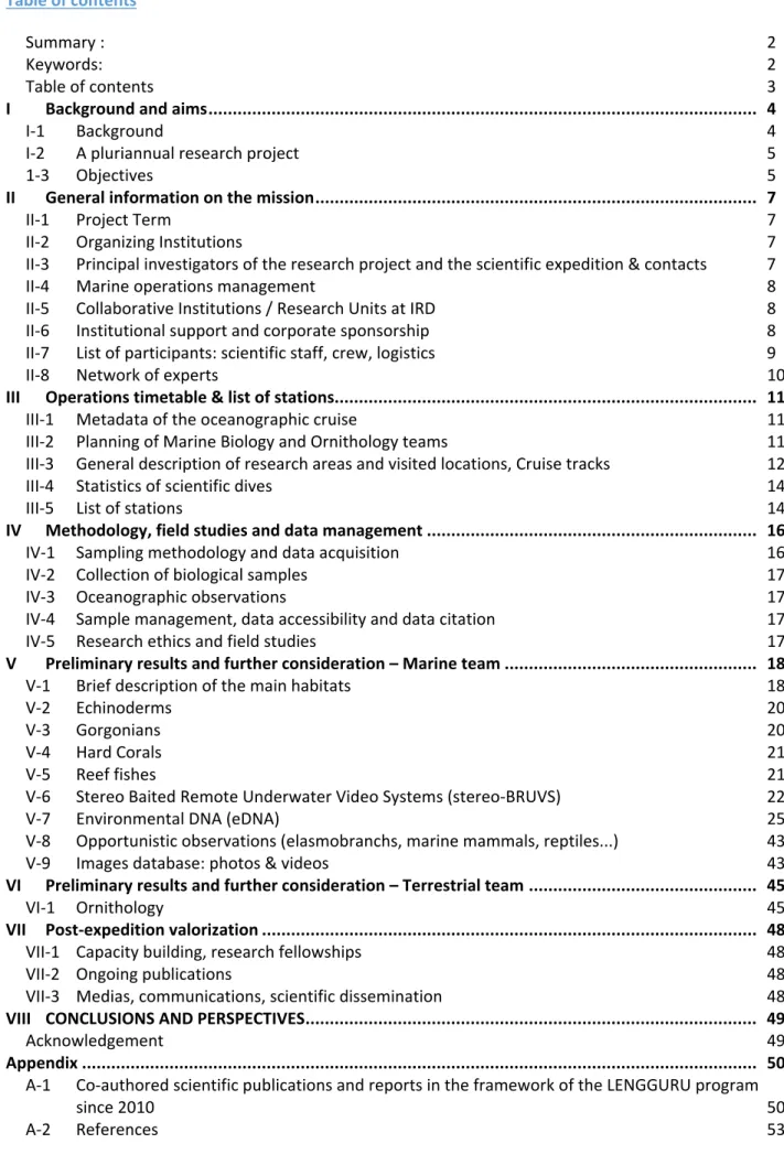 Table of contents  Summary :  2  Keywords:  2  Table of contents  3  I  Background and aims .................................................................................................................   4  I‐1  Background  4  I‐2  A pluriannual resear