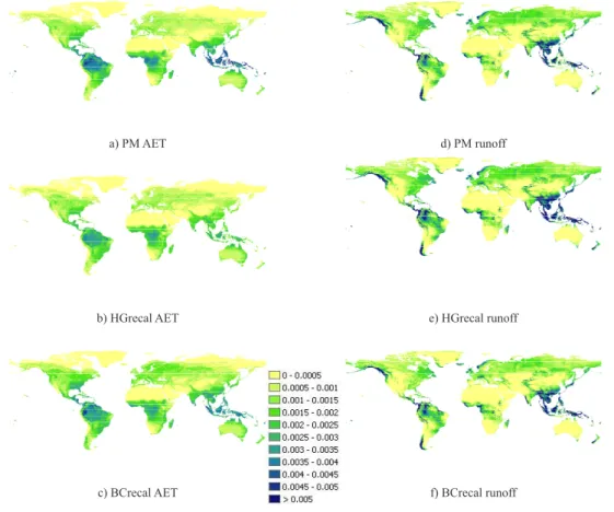 Fig. 7a. Global maps with on the left annual average daily actual evapotranspiration (m day −1 ) and on the right annual average daily runoff (m day −1 )