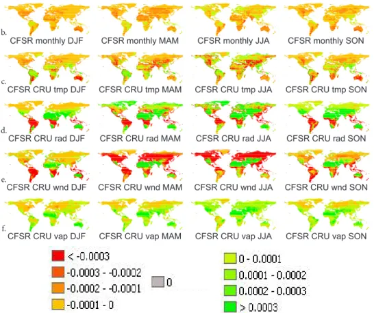 Fig. 2. Global maps with bias of monthly CFSR-CRU derived Penman-Monteith potential evaporation (m day −1 ) from daily Penman- Penman-Monteith potential evaporation calculated from the daily CFSR time-series for all four seasons