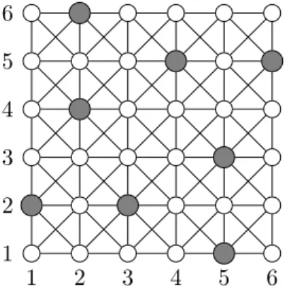 Figure 1: Tile generating an optimal identifying code of the infinite king grid. Black vertices are those of the code.