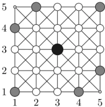 Figure 2: The configuration of a defective vertex: v = (a, b) = (3, 3).