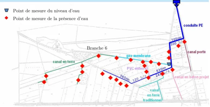 Figure 2.9 – Localisation des capteurs sur le réseau du Domaine du Merle